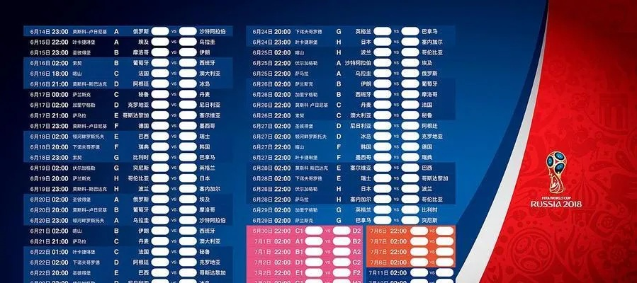 上一届世界杯全部比分表，一场数字编织的足球史诗