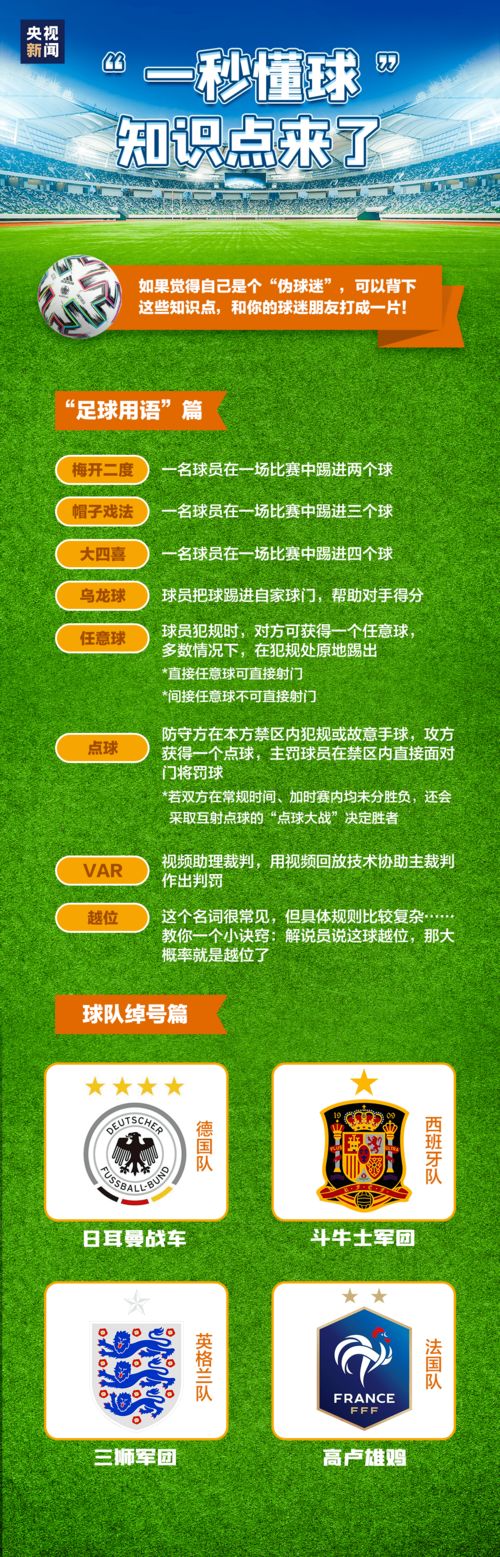 篮球世预赛赛程在哪直播？这份观赛指南请收好