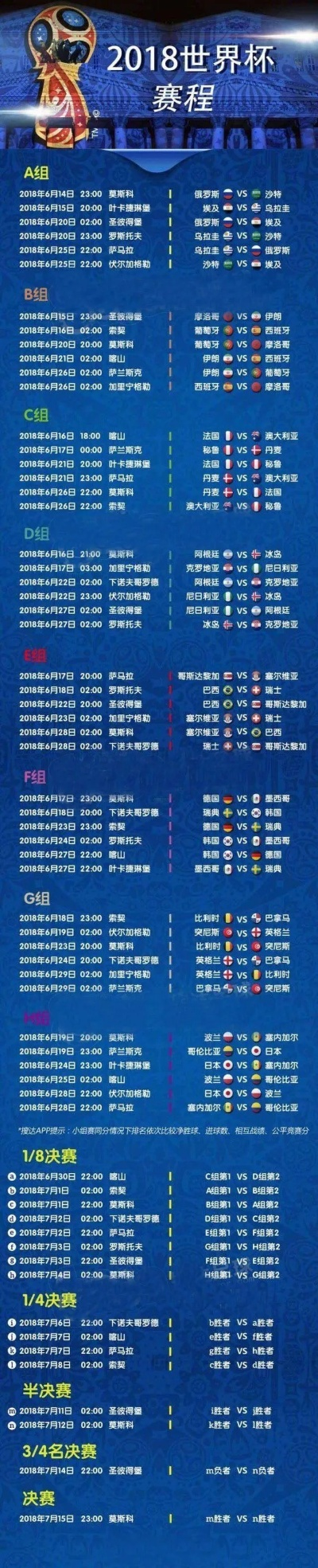 2018俄罗斯世界杯小组赛程表与比分回顾，激情盛夏的32强争锋