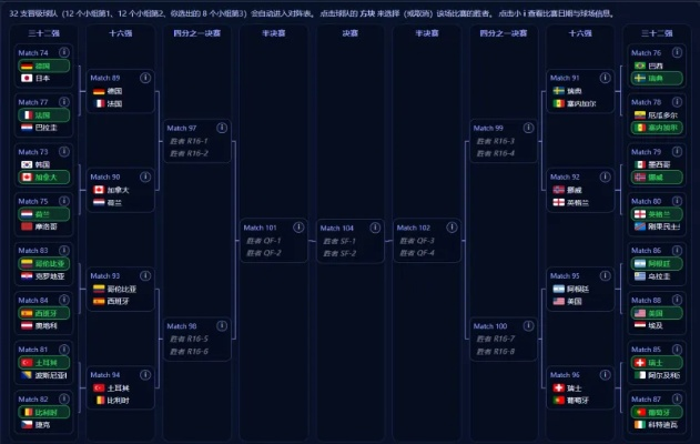 2026世界杯预测小程序，用数据预知绿茵风云，你的掌上球赛预言家