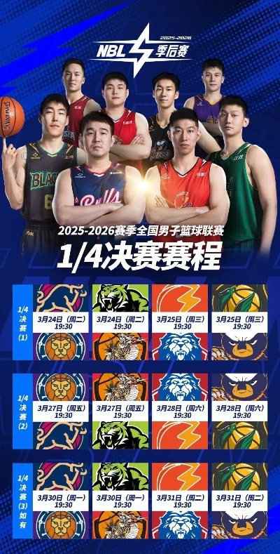 NBL总决赛什么时候开始？一文带你了解最新赛程与看点