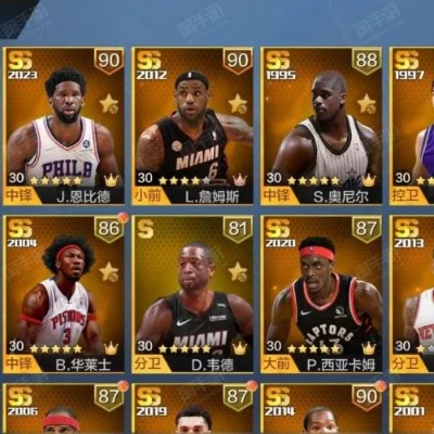 最强NBA韦伯加点全攻略，打造全能内线霸主