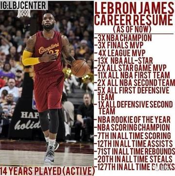 从18岁到传奇，詹姆斯进入NBA的时间改变了什么？
