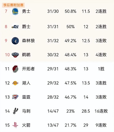 NBA东部排名2026最新解析，格局重塑，新王当立？